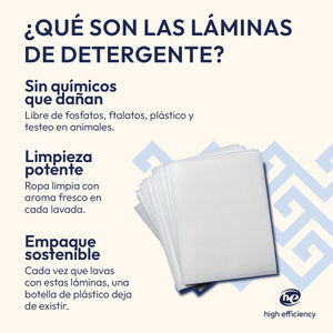 Infografía explicativa sobre qué son las láminas de detergente ERAE: limpieza potente con aroma fresco, empaque sostenible sin plástico y libre de químicos que dañan como fosfatos y ftalatos